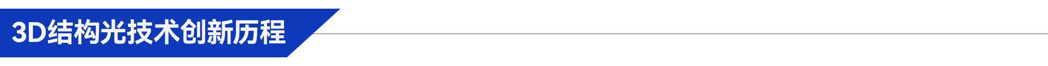 1、3D結(jié)構(gòu)光技術(shù)創(chuàng)新歷程.jpg